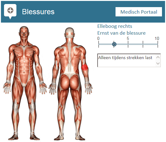 BlessureLog - Myperfectcoach