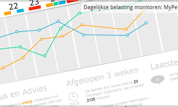 Update MyPerfectCoach – Hartslagzones